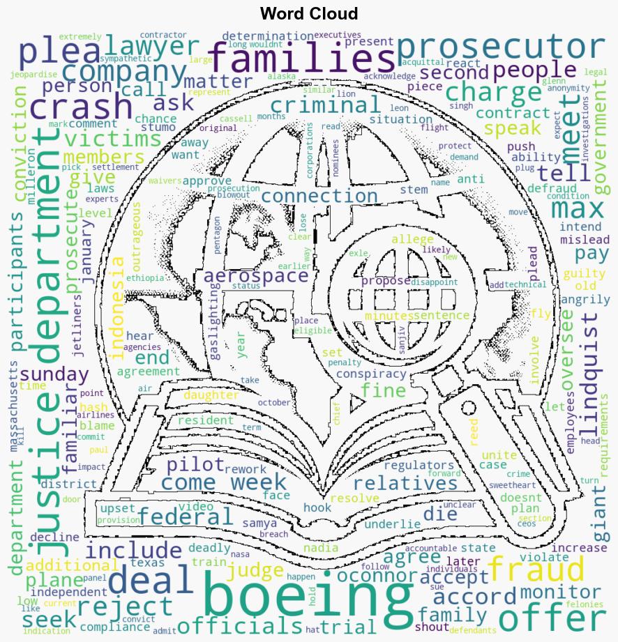 US wants Boeing to plead guilty to fraud over fatal crashes lawyers say - Al Jazeera English - Image 1