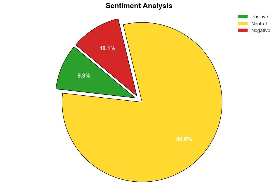 Ukrainian Institutions Targeted Using HATVIBE and CHERRYSPY Malware - Internet - Image 2