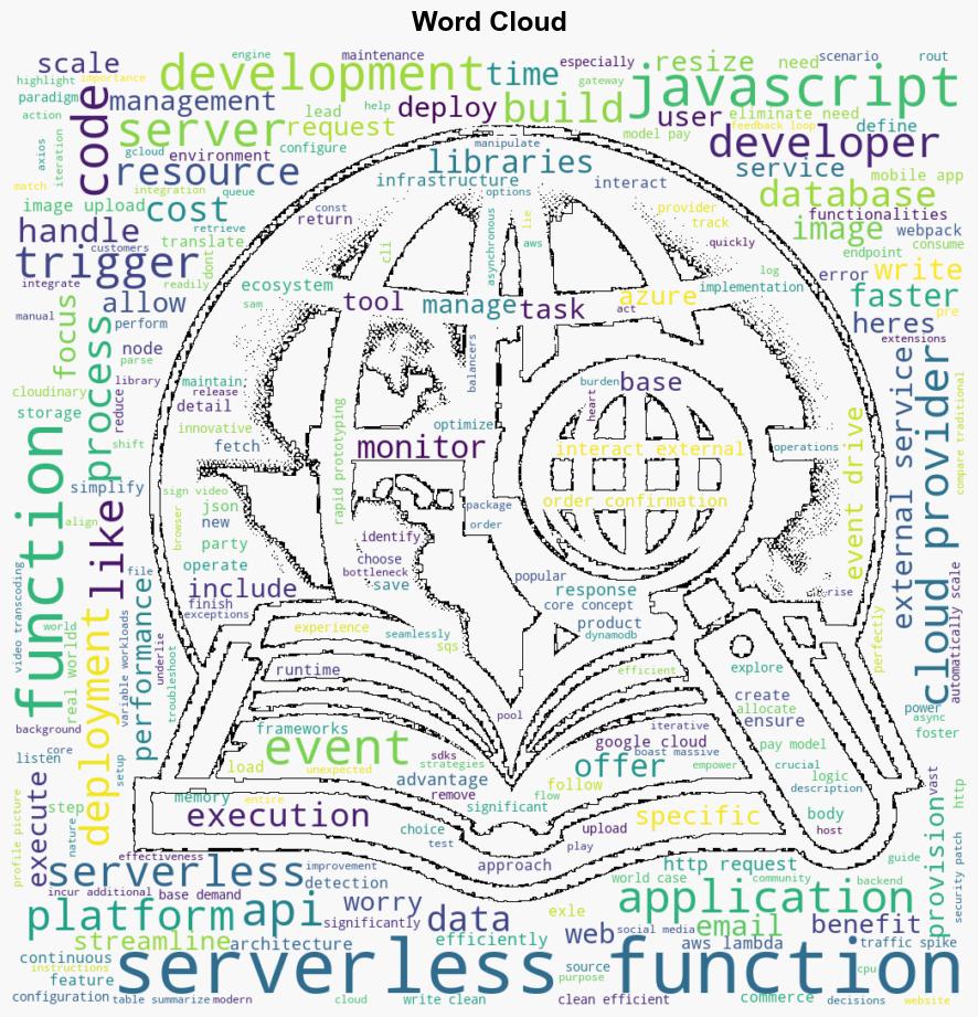 Unleashing JavaScript with Serverless Functions - Javacodegeeks.com - Image 1