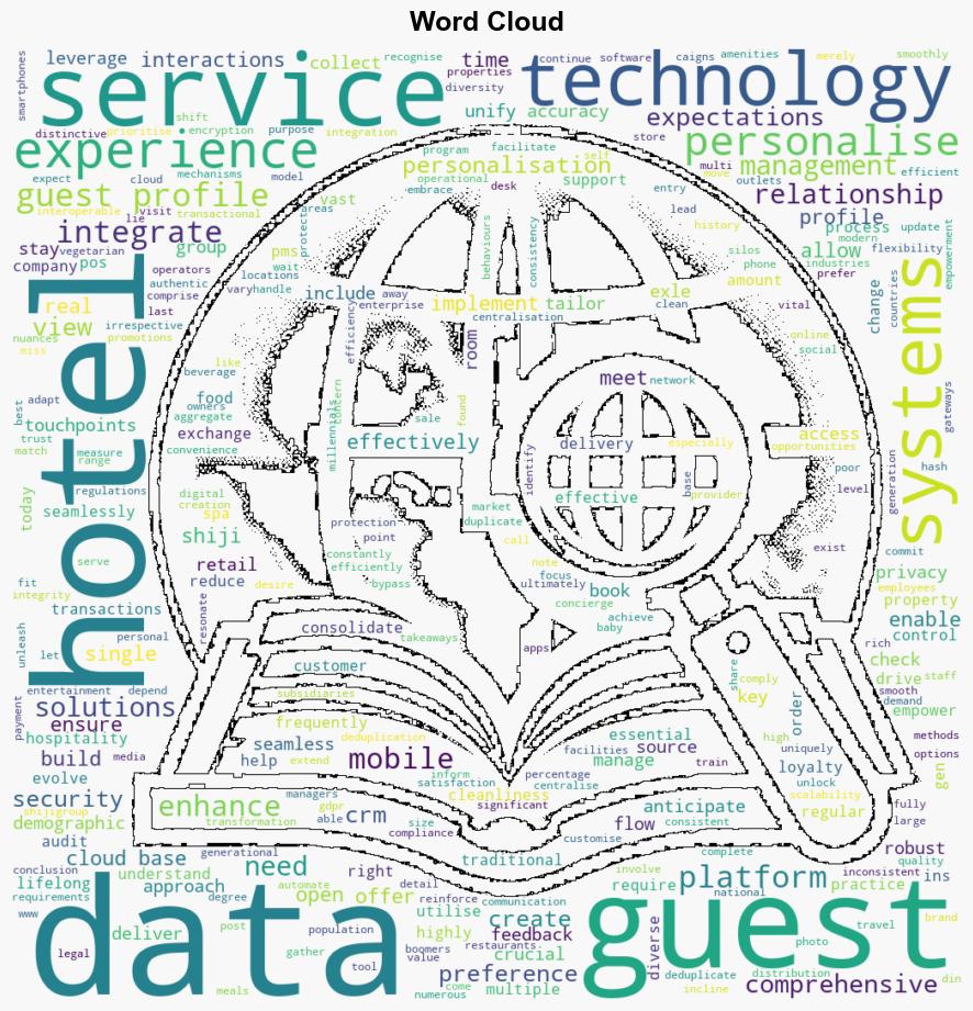 Unleashing data for personalised hotel stays - Hospitality Net - Image 1