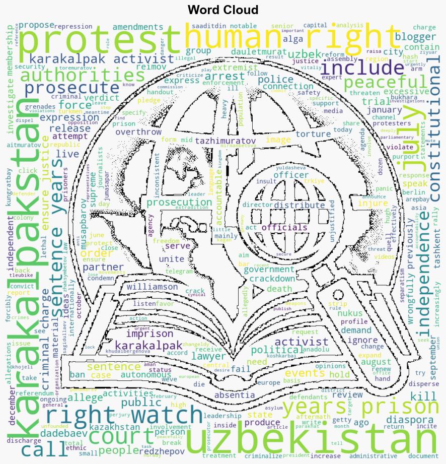 Uzbekistan 2 Years on No Justice in Autonomous Republic - Human Rights Watch - Image 1