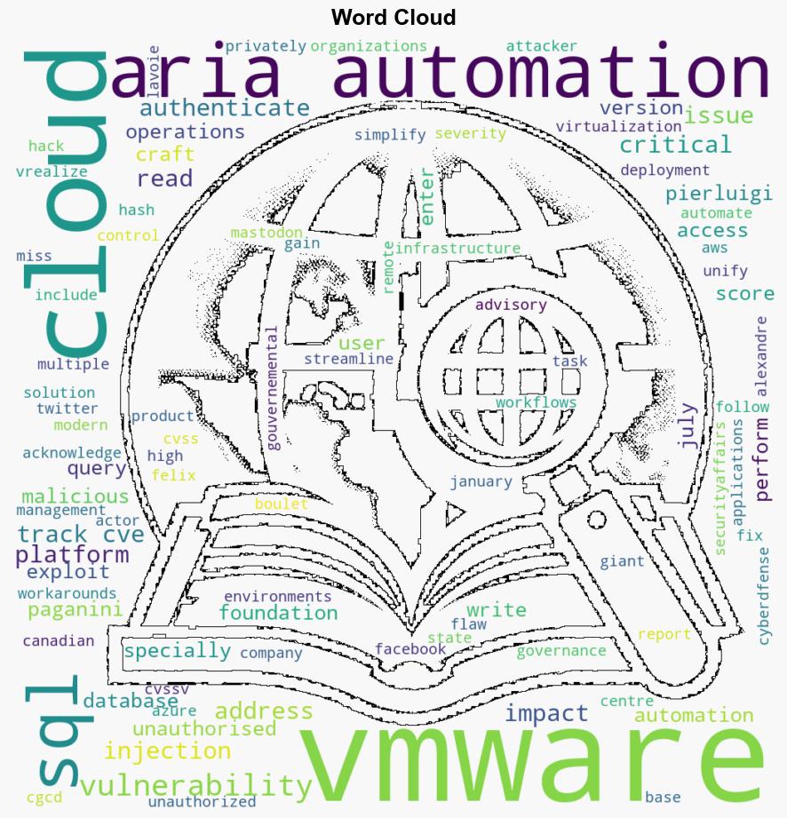 VMware fixed critical SQLInjection in Aria Automation product - Securityaffairs.com - Image 1