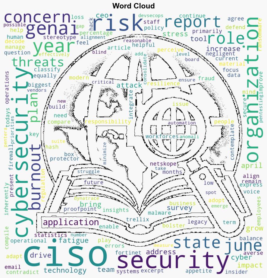 Valuable insights for making the right cybersecurity decisions - Help Net Security - Image 1