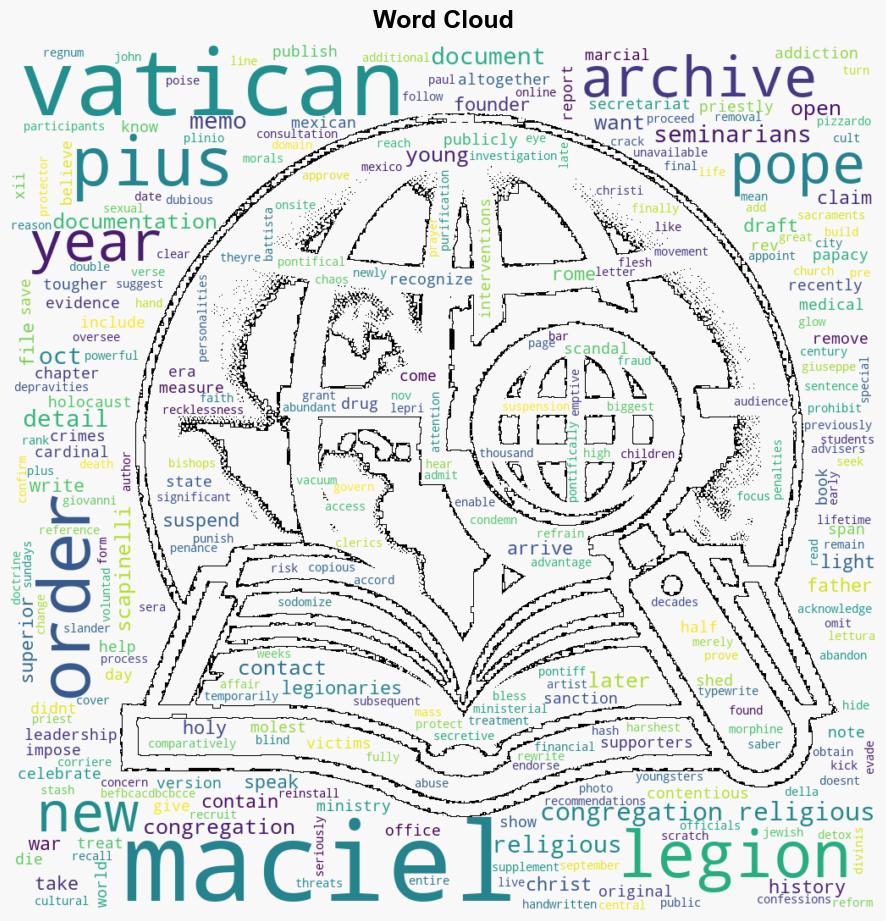 Vaticans Pius XII archives shed light on another contentious chapter The Legion of Christ scandal - Yahoo Entertainment - Image 1