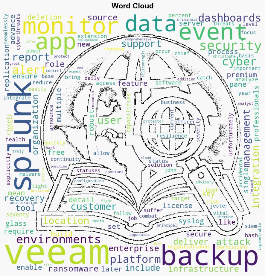 Veeam Strengthens Data Resilience by Providing Enterprises with Increased Visibility to Potential Cyber Threats Through Integration with Splunk - Vmblog.com - Image 1