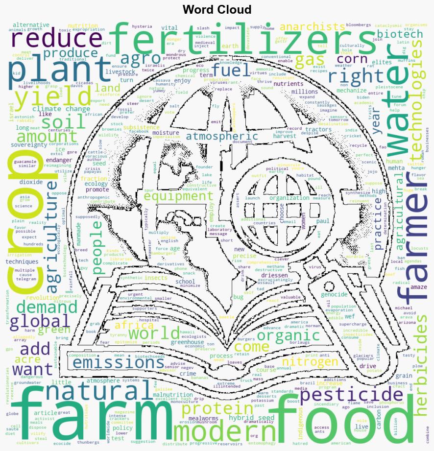 Waging War on Modern Agriculture and Global Nutrition - Wattsupwiththat.com - Image 1