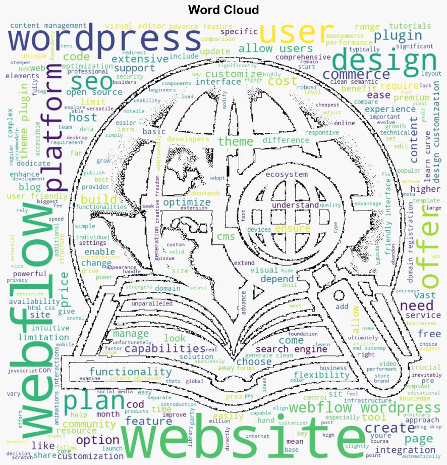 Webflow vs WordPress A Comprehensive Comparison - Rosehosting.com - Image 1