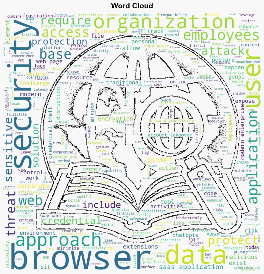 Webinar Securing the Modern Workspace What Enterprises MUST Know about Enterprise Browser Security - Internet - Image 1