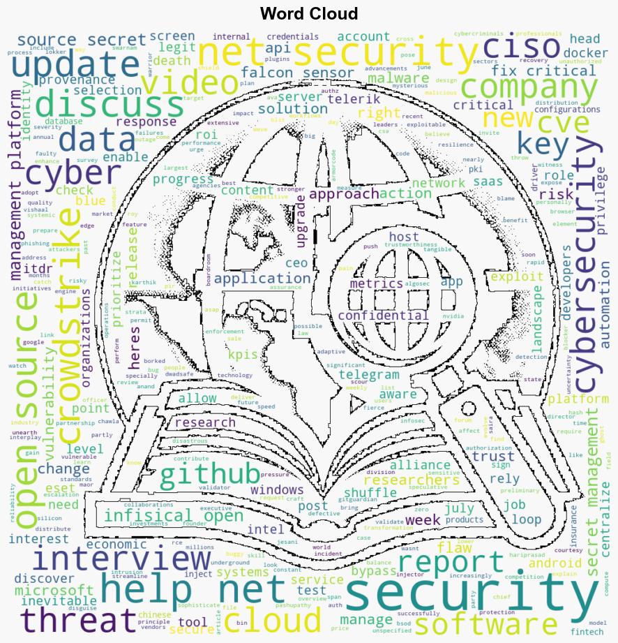 Week in review CrowdStriketriggered outage insights recovery and measuring cybersecurity ROI - Help Net Security - Image 1