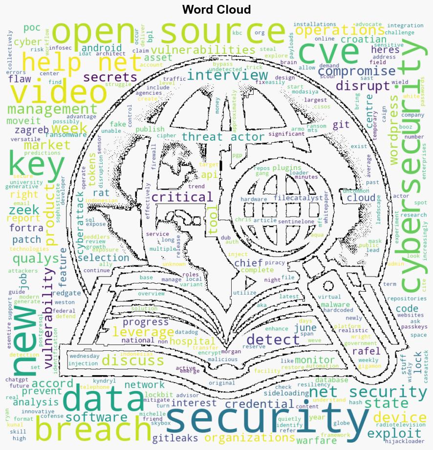 Week in review MOVEit auth bypass flaws quitely fixed opensource Rafel RAT targets Androids - Help Net Security - Image 1