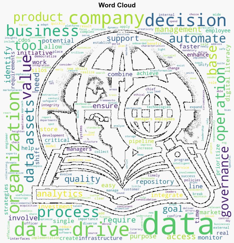 What Does It Mean to Be DataDriven - Dataversity.net - Image 1