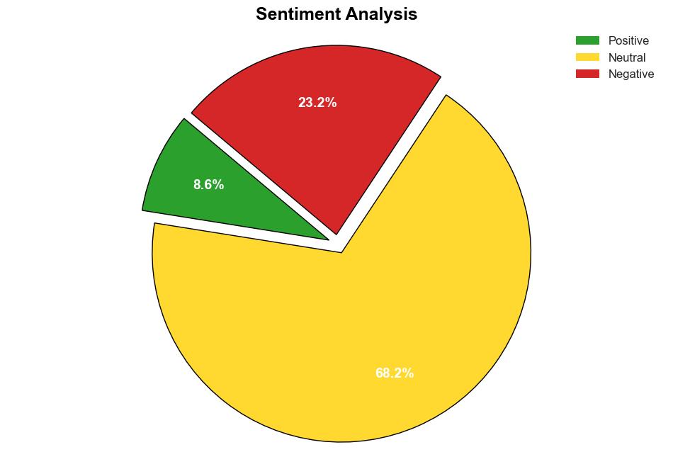 Which countries have sanctioned Israeli settlers and does it mean much - Al Jazeera English - Image 2