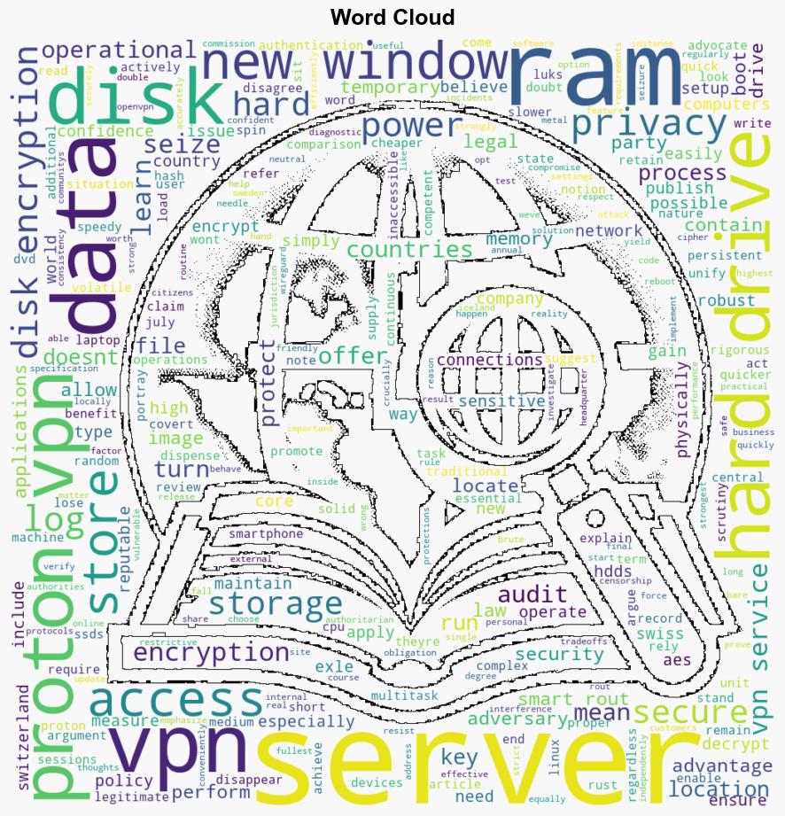 Why Proton VPN doesnt use RAMonly VPN servers - Protonvpn.com - Image 1