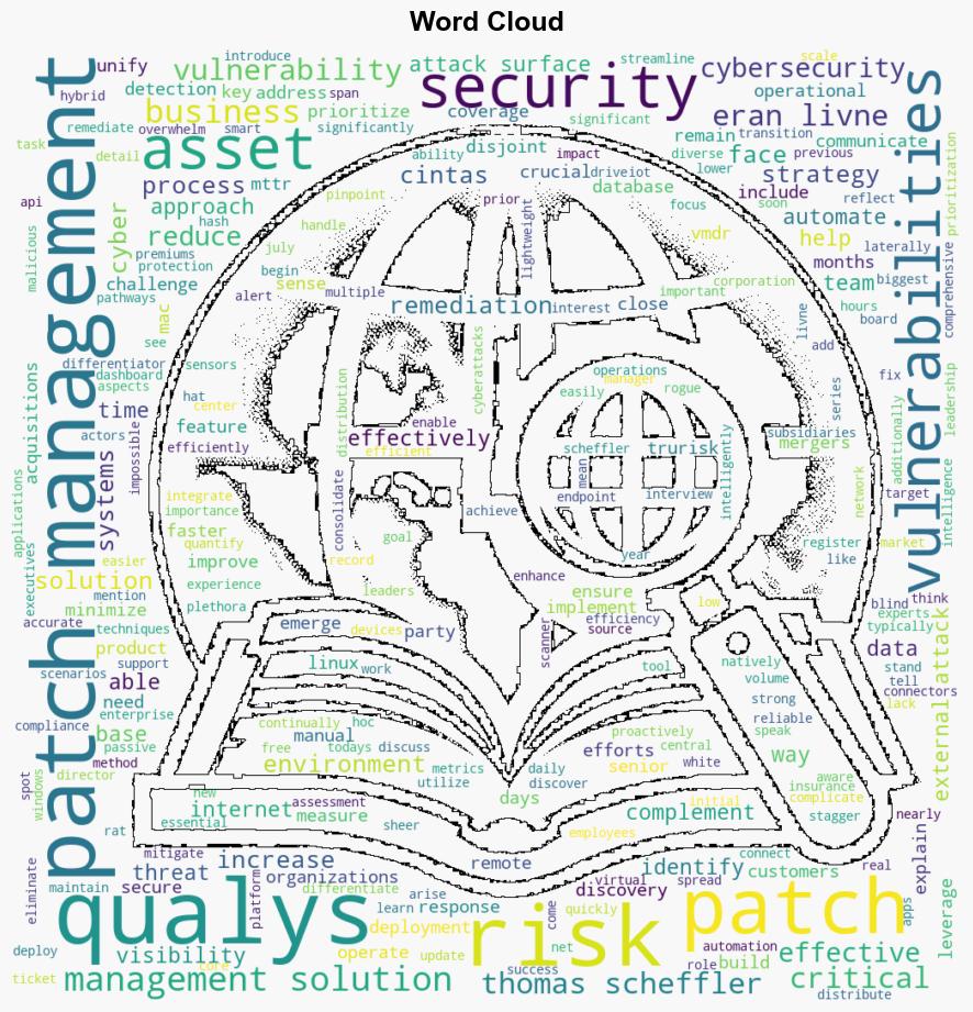 Why a strong patch management strategy is essential for reducing business risk - Help Net Security - Image 1