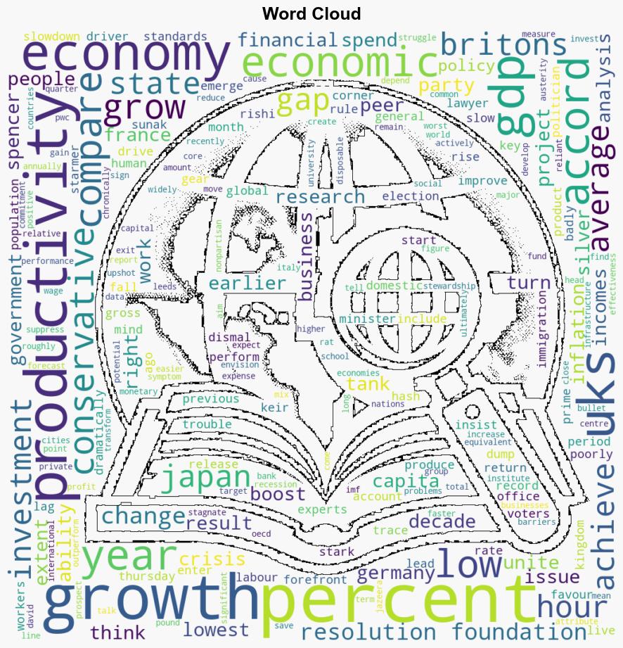 Why has the UKs economy grown so slowly under the Tories - Al Jazeera English - Image 1