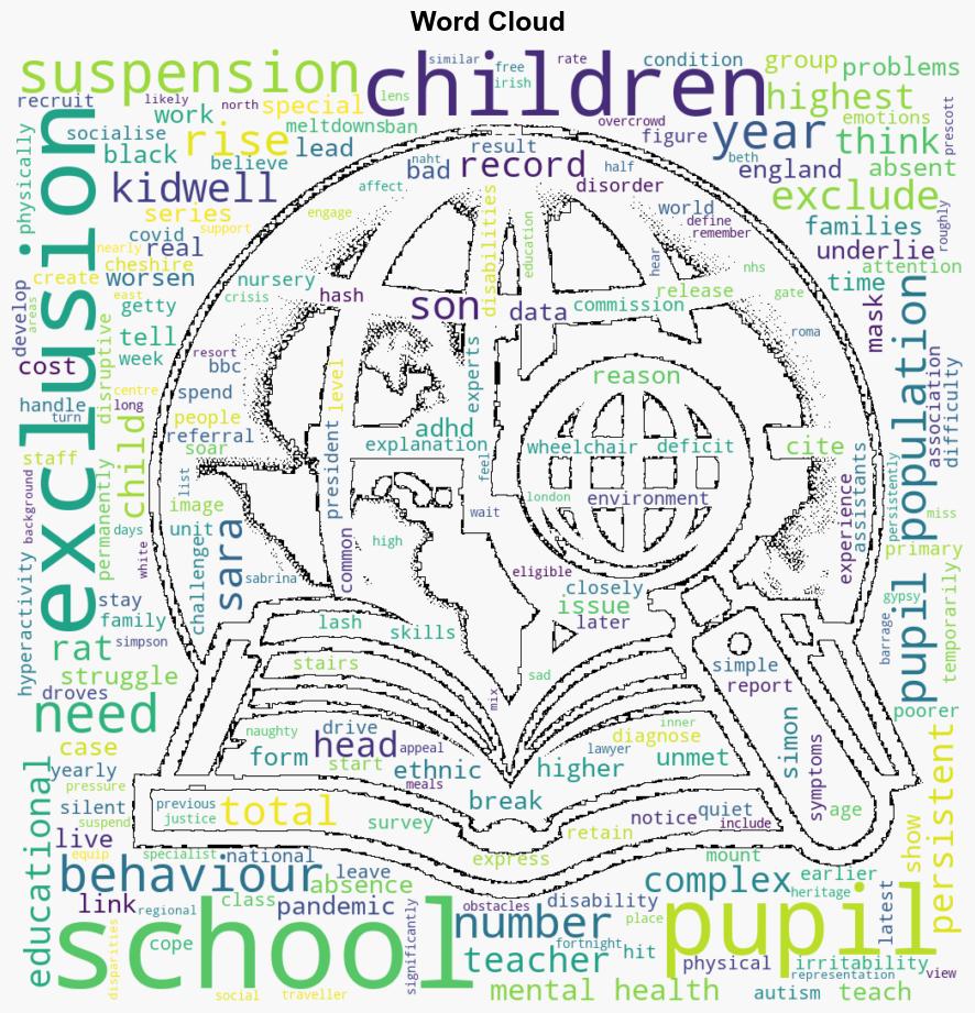 Why school exclusions are at record levels - BBC News - Image 1
