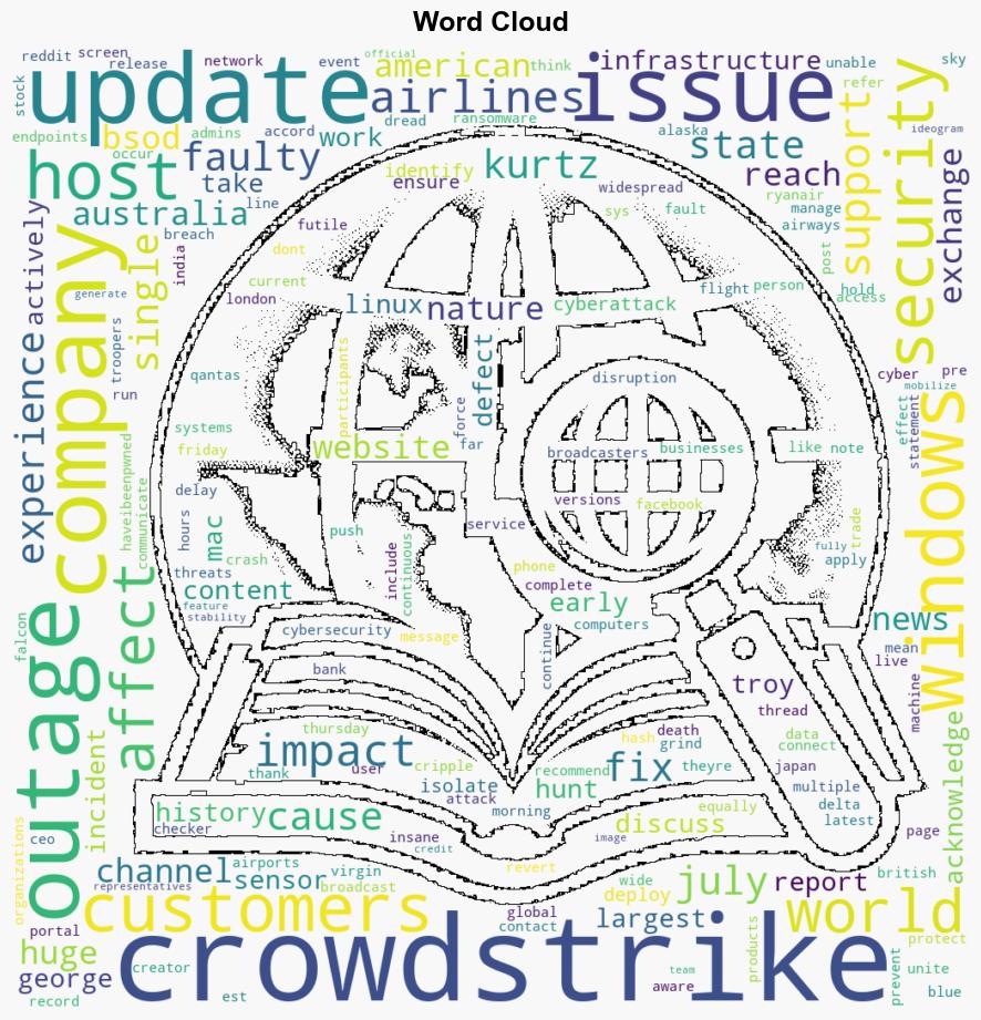 Windows Global IT outage CrowdStrike update grounds aircraft banks and broadcasters also down - ReadWrite - Image 1