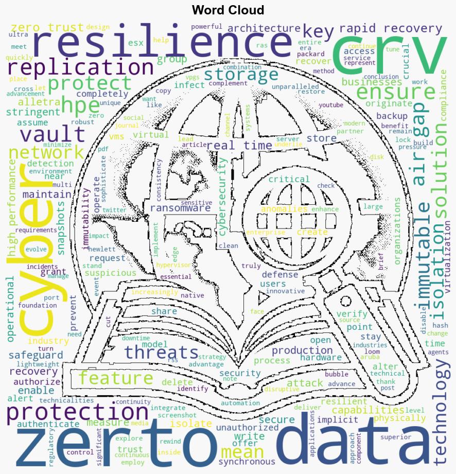 Zertos Cyber Resilience Vault A Technical Deep Dive into NextGeneration Data Protection - Vladan.fr - Image 1