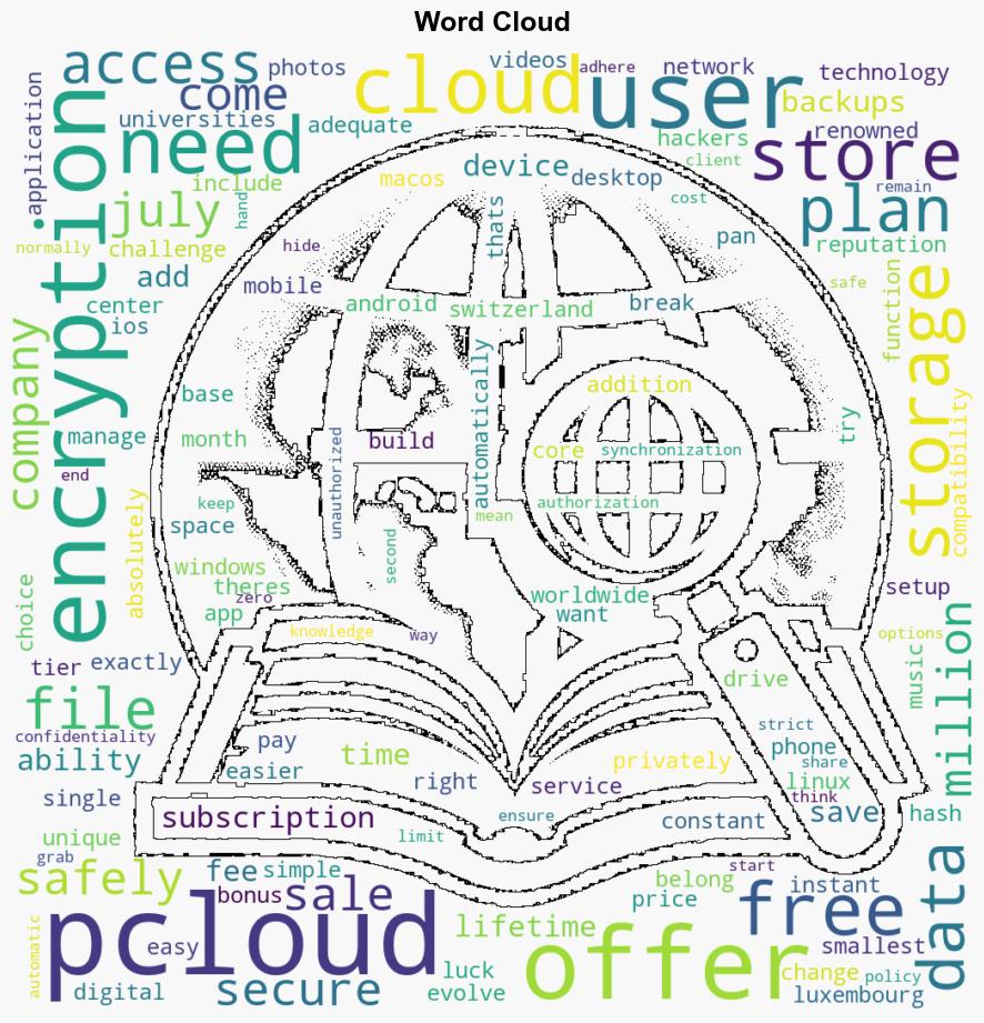 pCloud offers extensive cloud storage with free encryption for a limited time - 9to5google.com - Image 1