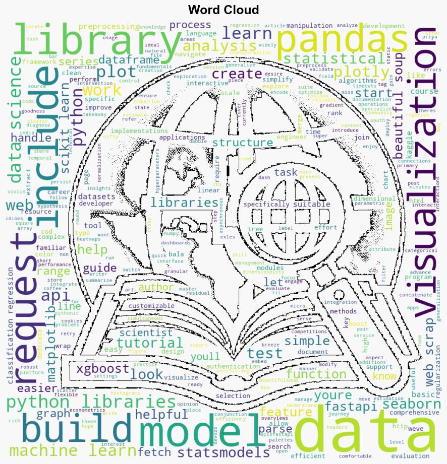 10 Python Libraries Every Data Scientist Should Know - Kdnuggets.com - Image 1