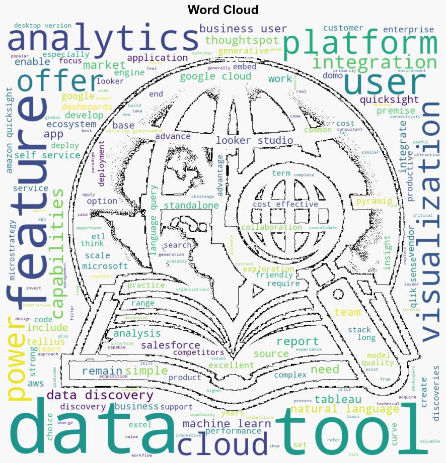 10 top data discovery tools for insights and visualizations - Techtarget.com - Image 1