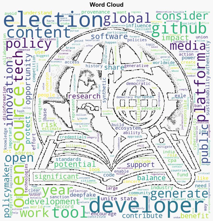 2024 is the biggest global election year in history Whats at stake for developers - Github.blog - Image 1