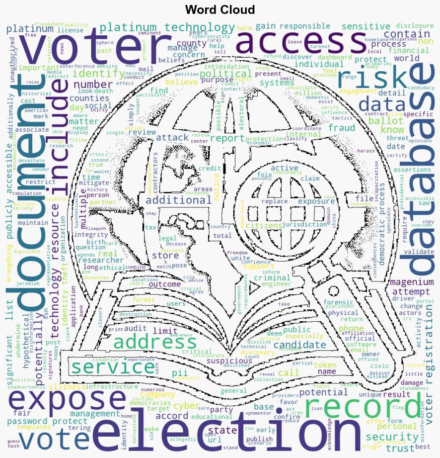 46M Voter and Election Documents Exposed Online by Technology Contractor - Vpnmentor.com - Image 1