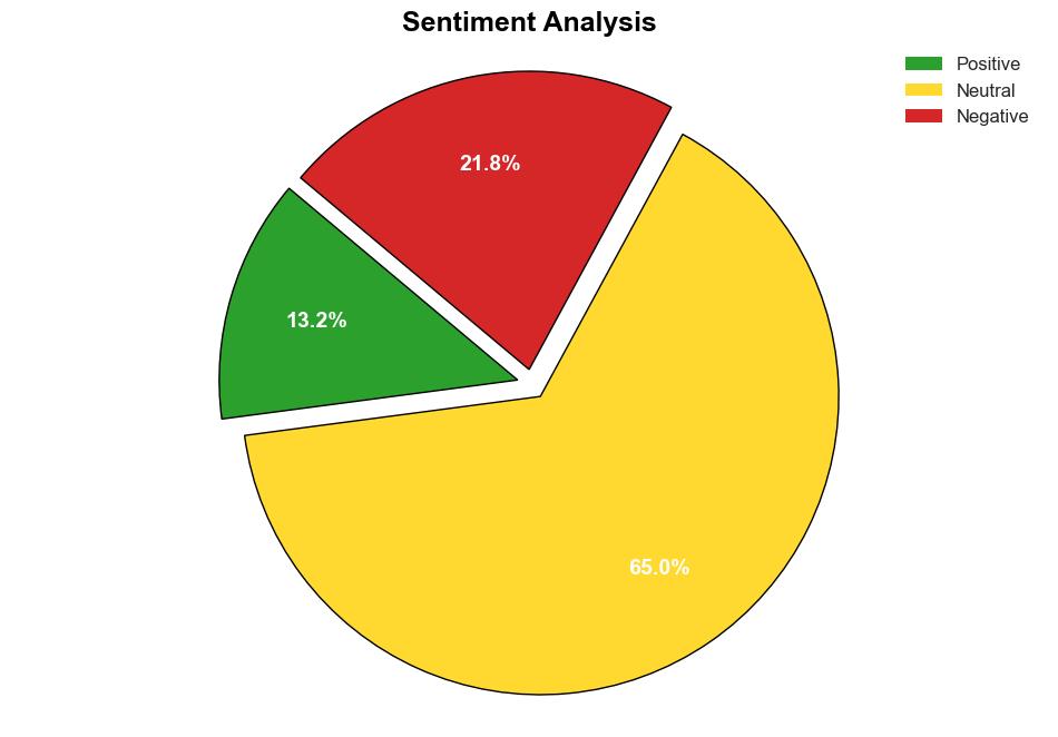 62 percent of phishing emails pass DMARC checks - BetaNews - Image 2