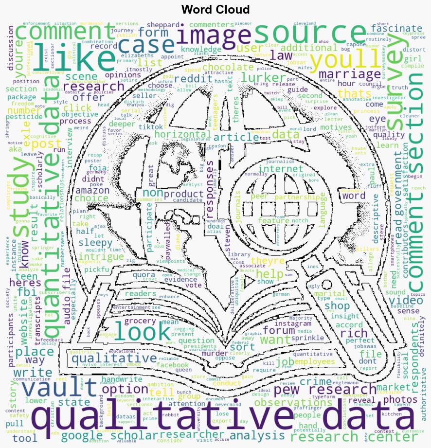 7 Qualitative Data Examples and Why They Work - Crazyegg.com - Image 1