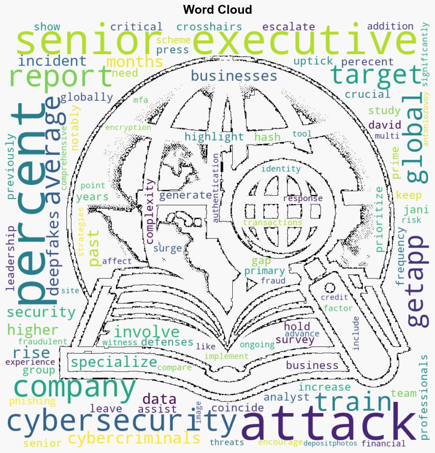 72 percent of executives targeted by cyberattacks - BetaNews - Image 1