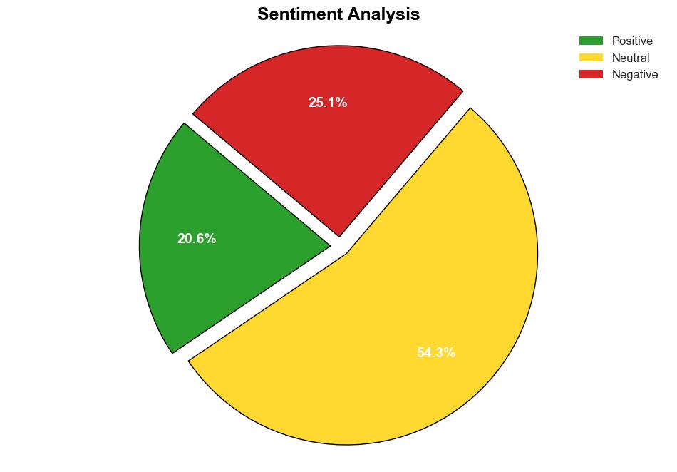 74 of ransomware victims were attacked multiple times in a year - Help Net Security - Image 2