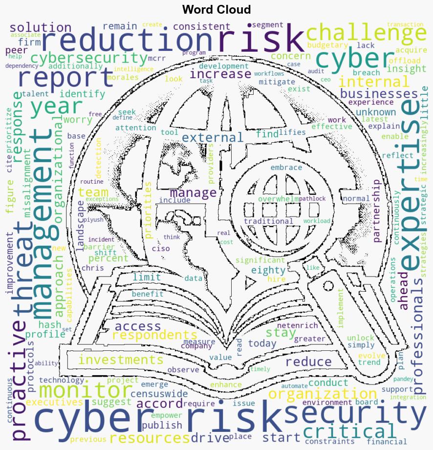 86 of Firms Identify Unknown CyberRisks as Top Concern - Infosecurity Magazine - Image 1