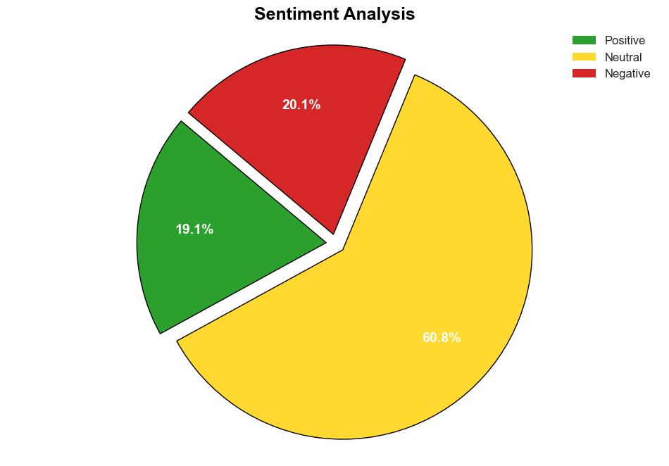 86 percent of security professionals view unknown risks as top concern - BetaNews - Image 2