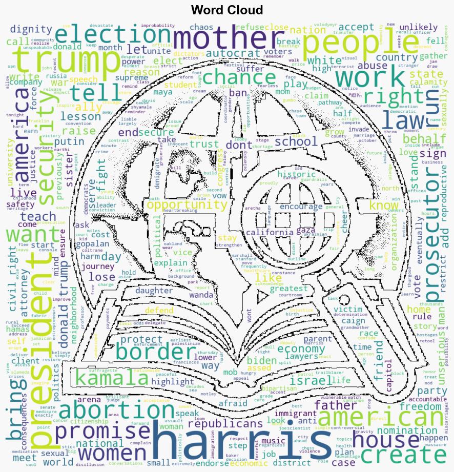 A Chance to Chart a New Way Forward Key Moments From Kamala Harris DNC Speech - Time - Image 1