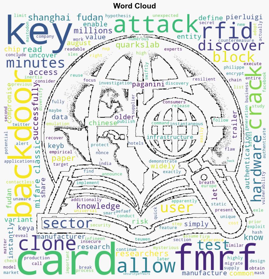 A backdoor in millions of Shanghai Fudan Microelectronics RFID cards allows cloning - Securityaffairs.com - Image 1