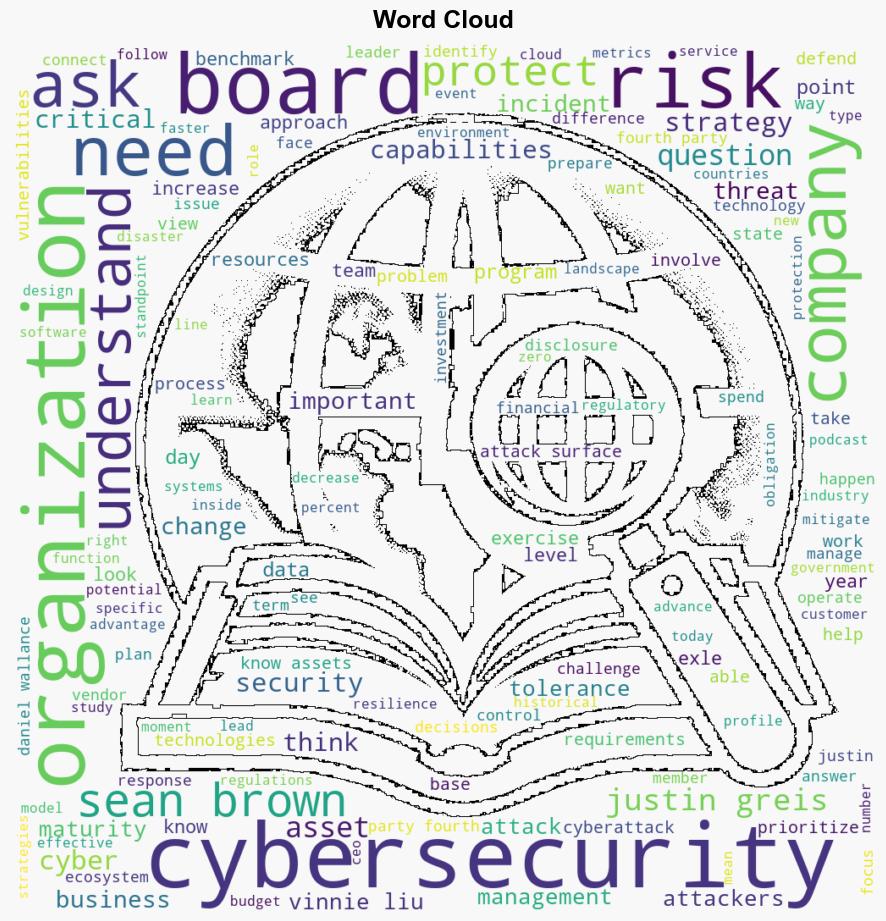 A boardlevel view of cyber resilience - Mckinsey.com - Image 1