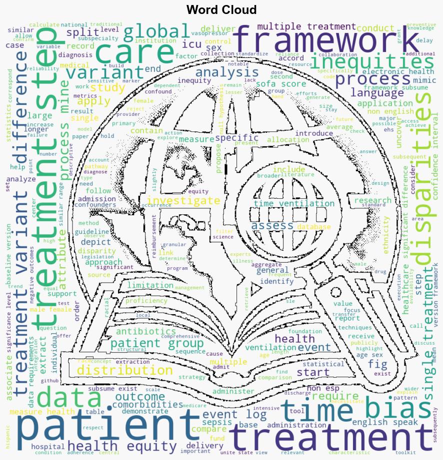 A health equity monitoring framework based on process mining - Plos.org - Image 1