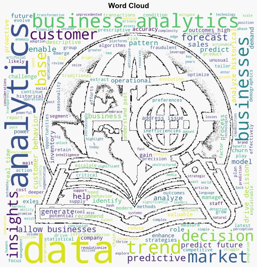 AI and the Future of Business Analytics - C-sharpcorner.com - Image 1