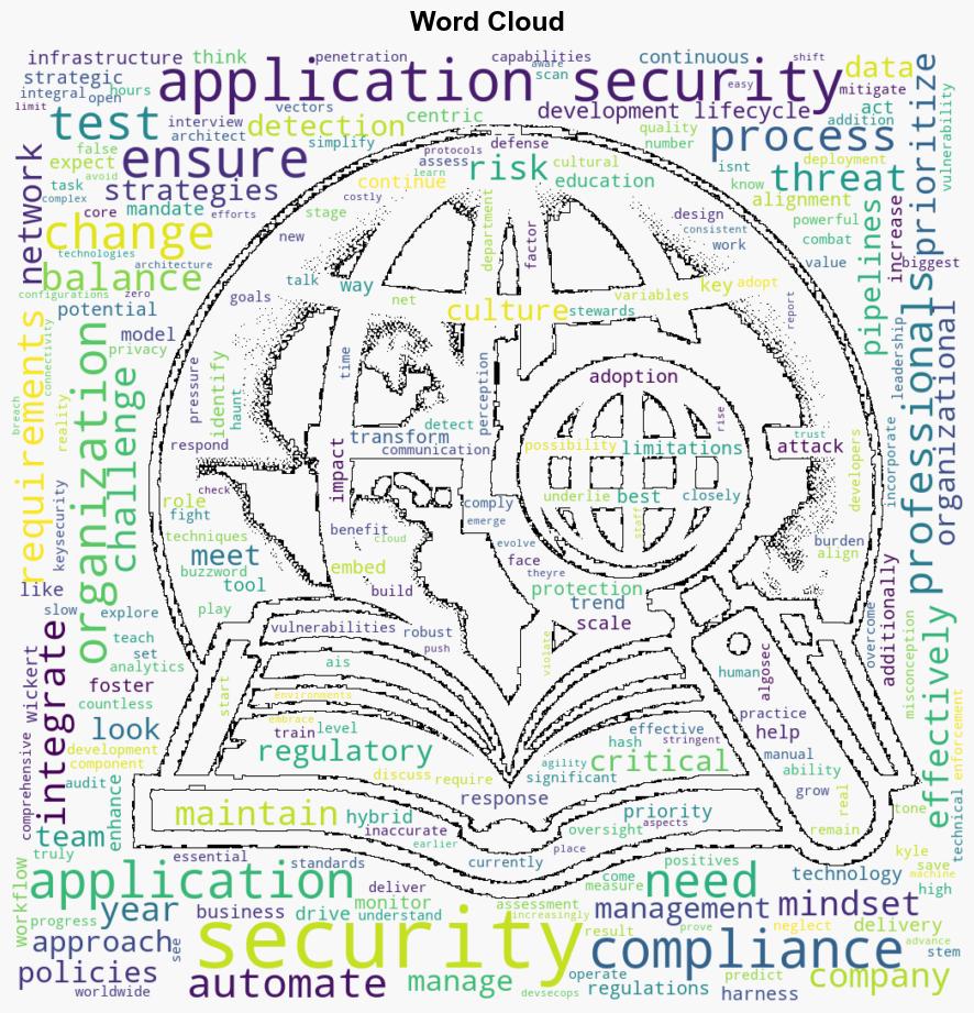 AI for application security Balancing automation with human oversight - Help Net Security - Image 1