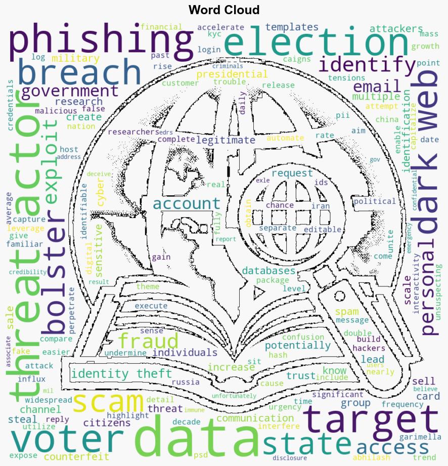 AIfueled phishing scams raise alarm ahead of US presidential election - Help Net Security - Image 1