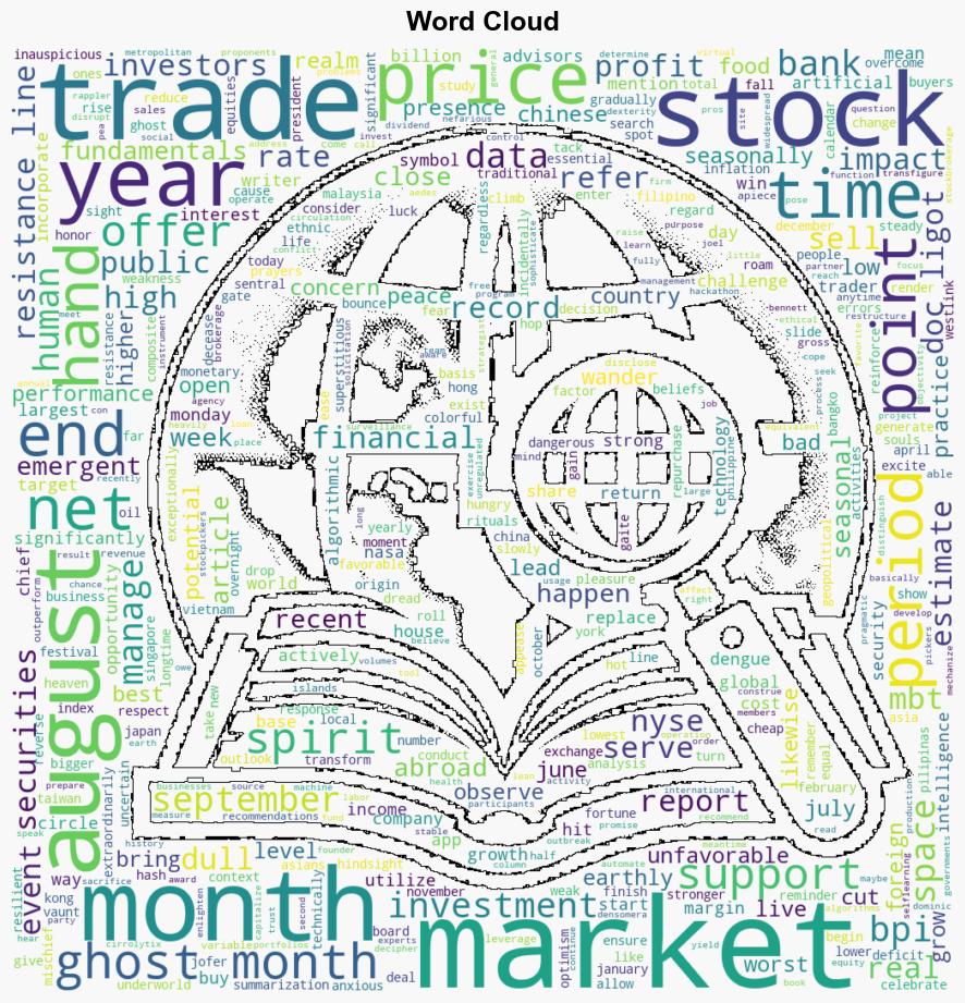 ANALYSIS Performance of the market for August and glimpse on AI - Rappler - Image 1