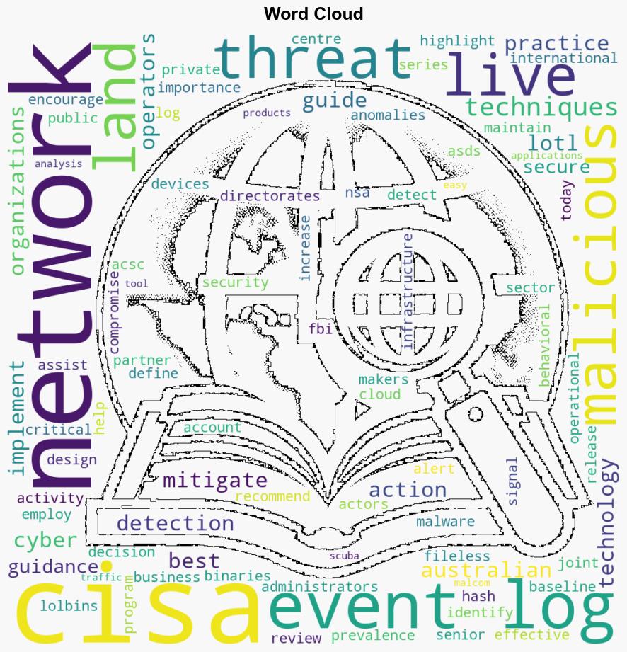 ASDs ACSC CISA FBI and NSA with the support of International Partners Release Best Practices for Event Logging and Threat Detection - Cisa.gov - Image 1