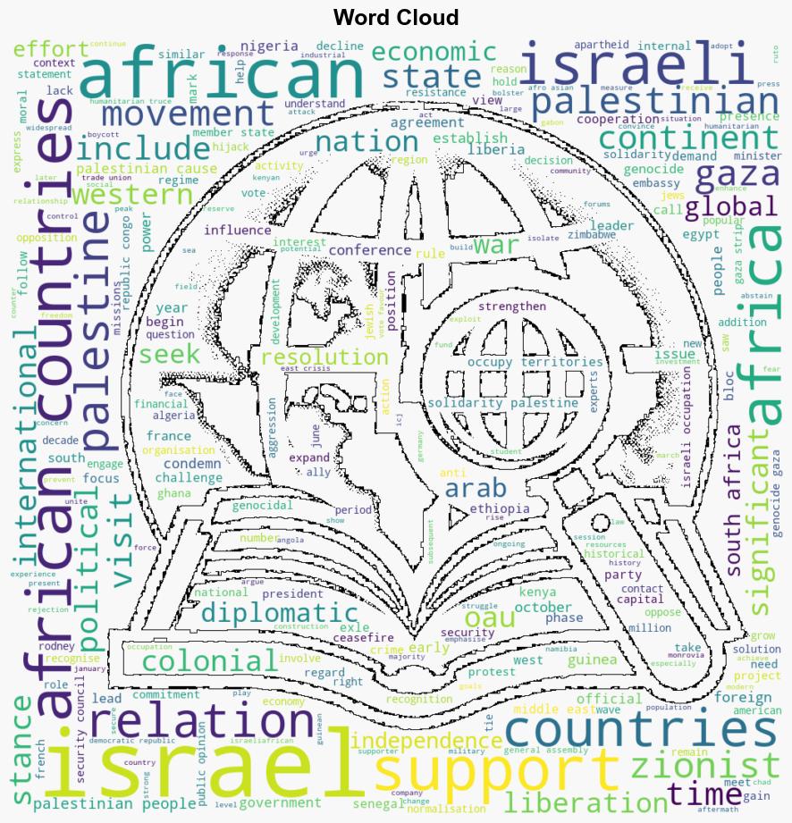 African attitudes to and solidarity with Palestine From the 1940s to Israels genocide in Gaza - Mondoweiss - Image 1