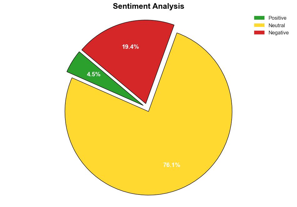 Air Conditioners Can Only Do So Much for Those Behind Bars - Thenation.com - Image 2