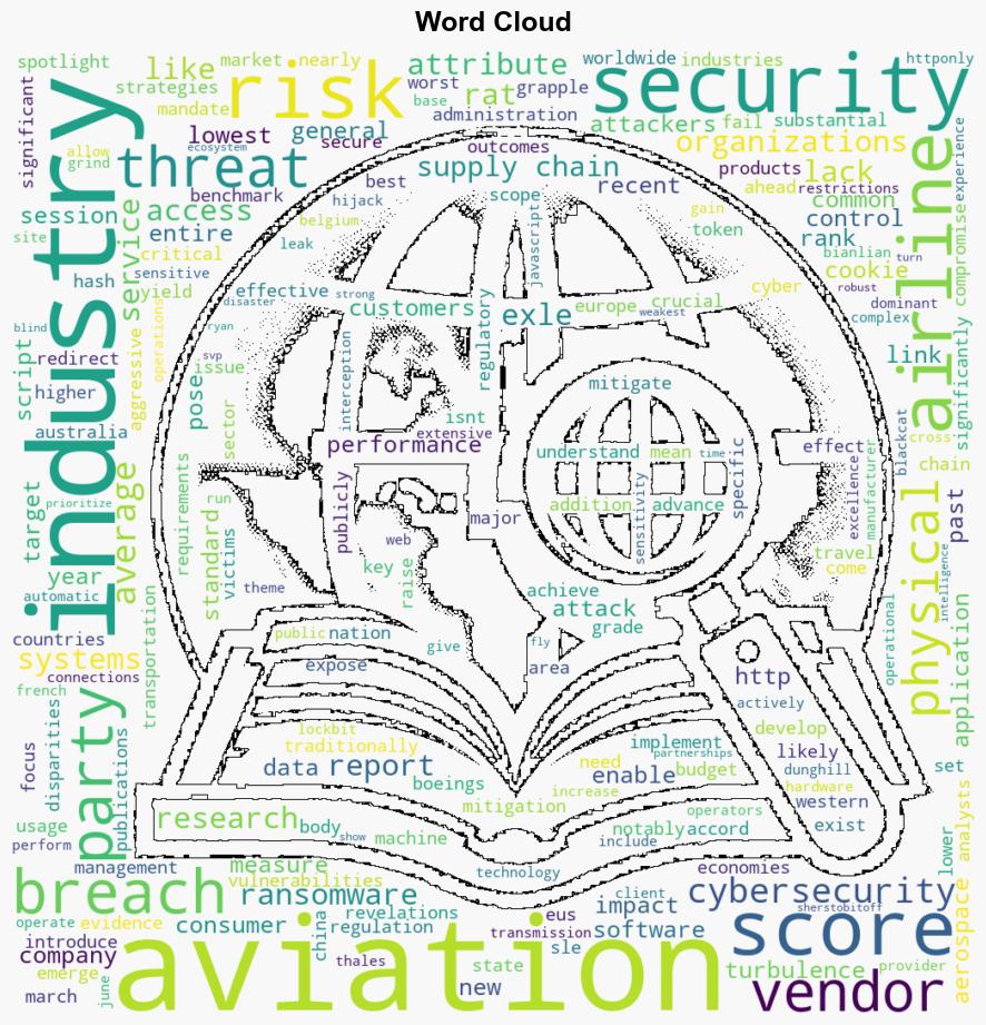 Airlines are flying blind on thirdparty risks - Help Net Security - Image 1