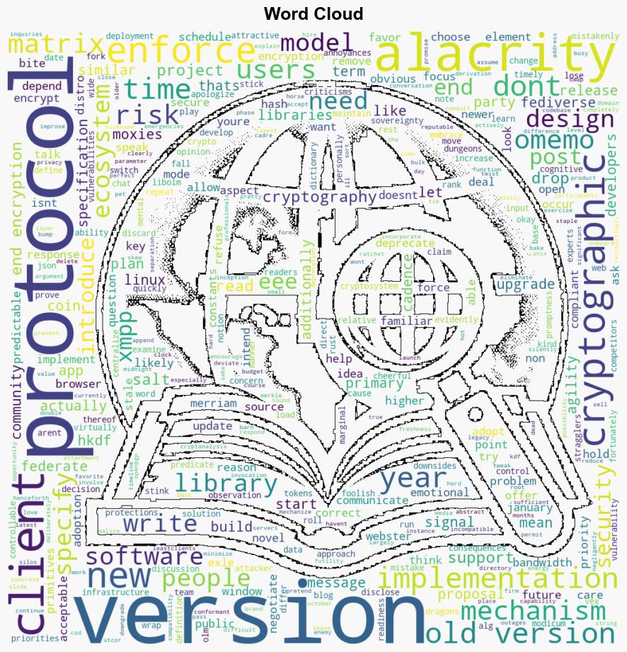 Alacrity to Federated Cryptography - Soatok.blog - Image 1