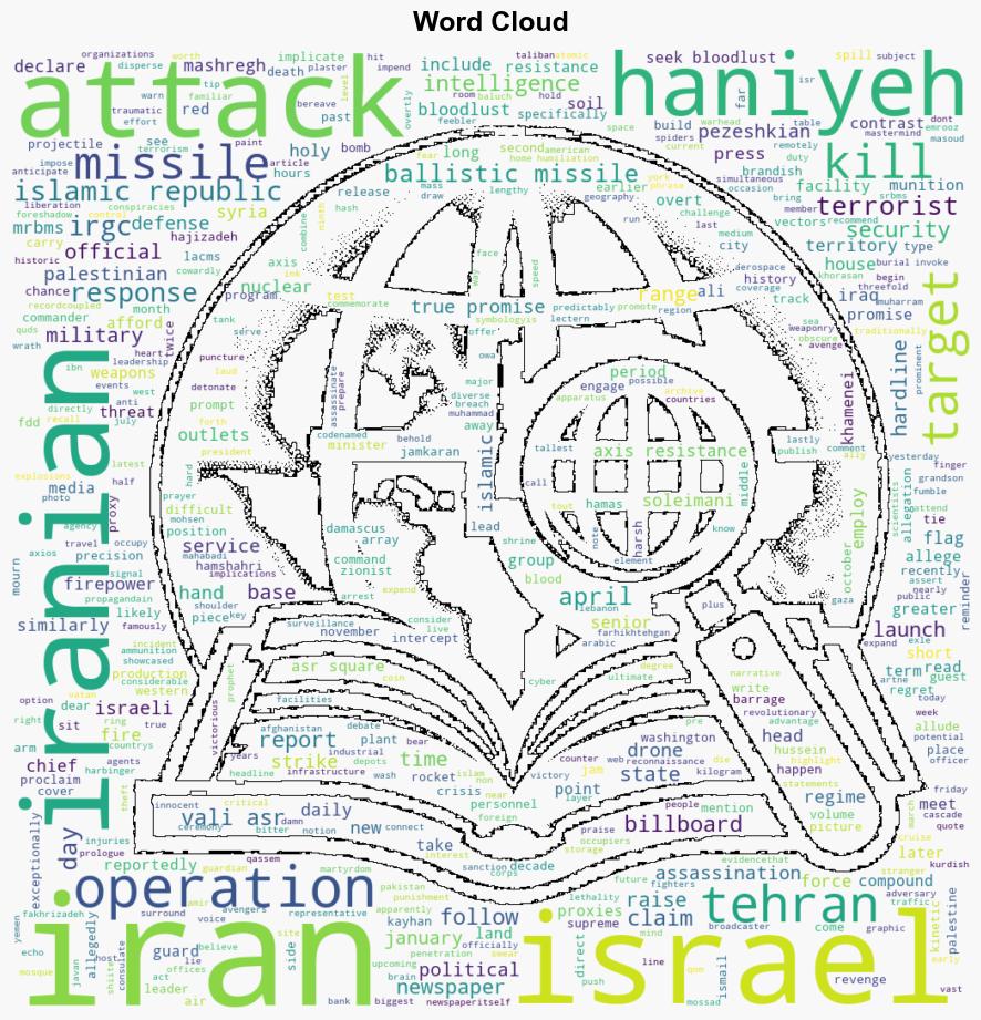 Analysis The Islamic Republic prepares to avenge Ismail Haniyeh - Longwarjournal.org - Image 1