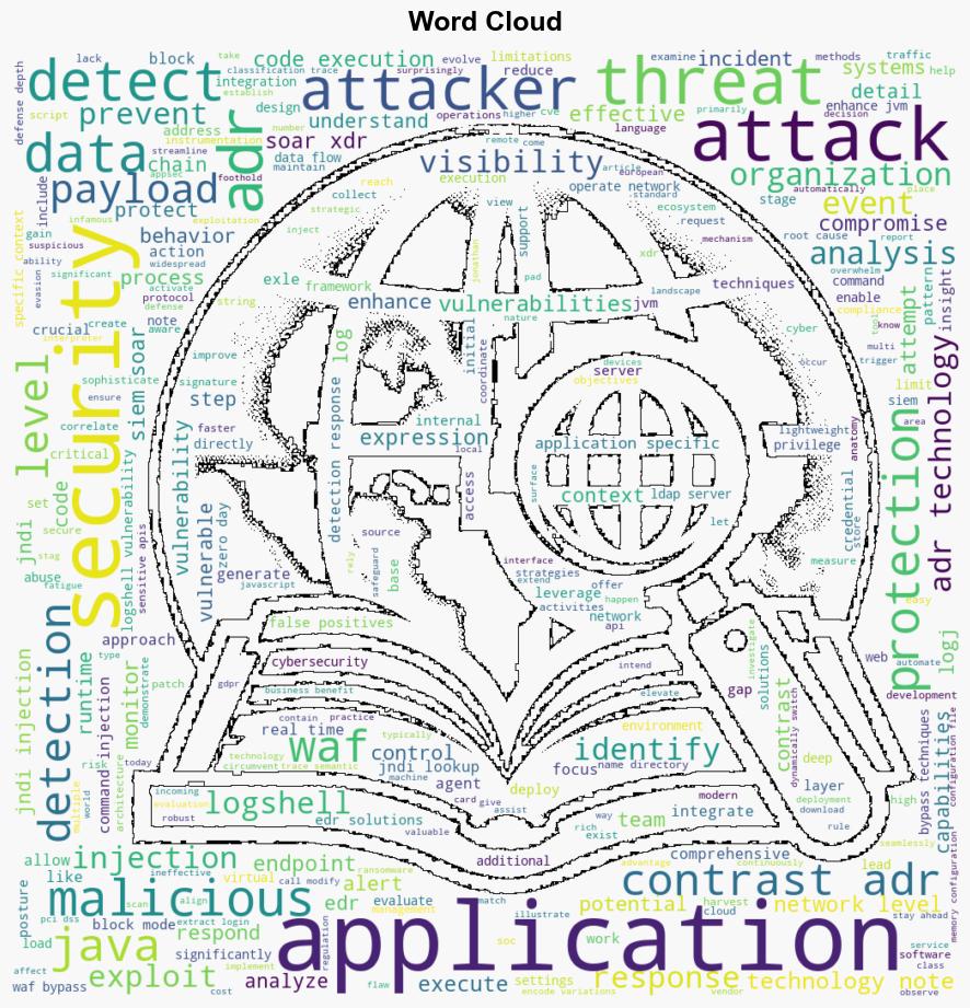 Anatomy of an Attack - Internet - Image 1