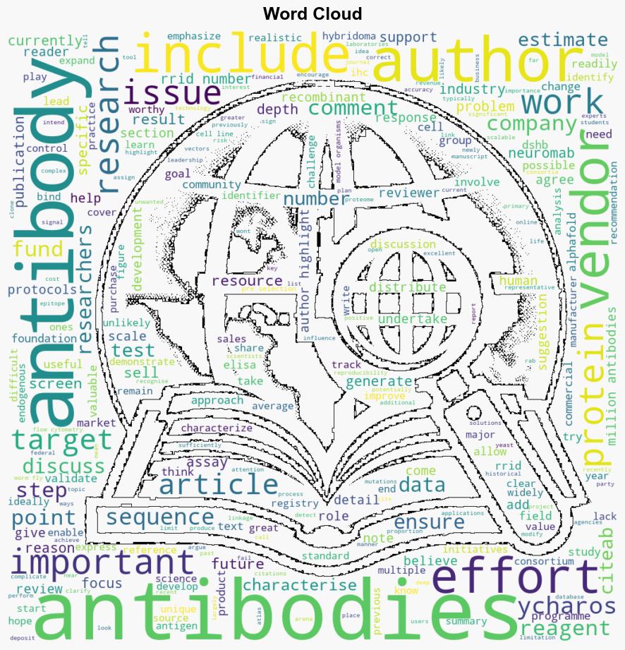 Antibody characterization is critical to enhance reproducibility in biomedical research - Elifesciences.org - Image 1