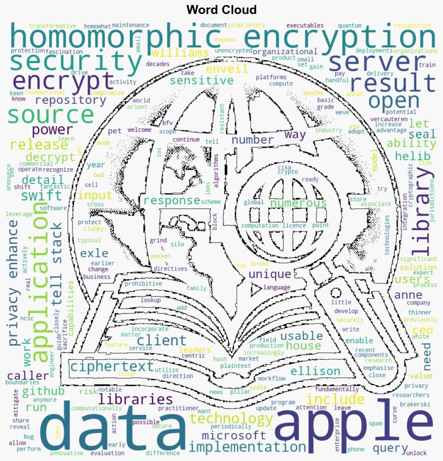 Apple opensources its Homomorphic Encryption library - Thestack.technology - Image 1